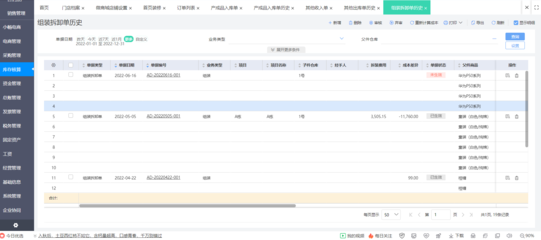 ERP投資與回報估算 優(yōu)化企業(yè)投資管理的關鍵策略